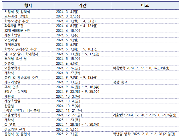 2024 학사일정.png